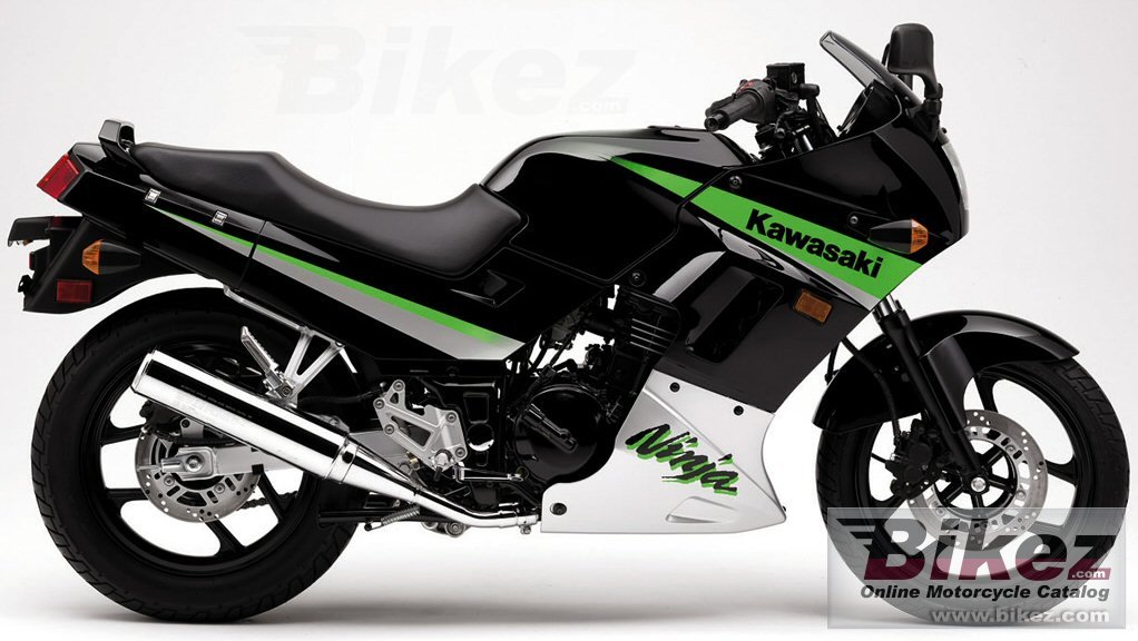 Picture Gambar Motor Kawasaki Ninja 250